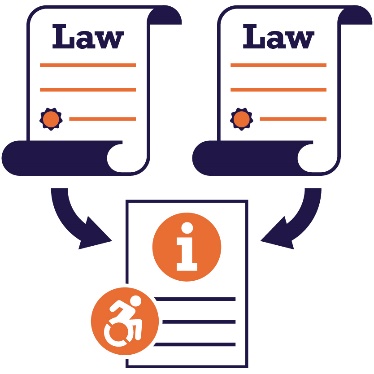Two law icons with arrows pointing at a document with the information and accessibility icons on it. 